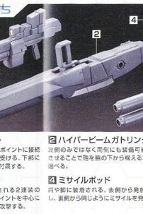 Mô Hình Gundam Leopard Da Vinci HG 1/144